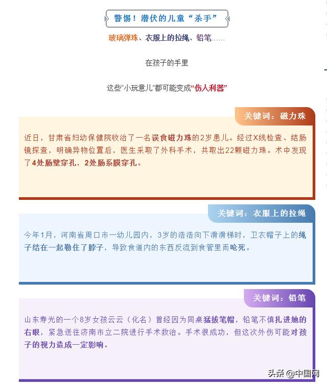 坏死|眼球被击裂，手指差点被截掉！生活中随处可见的它，可能伤害孩子