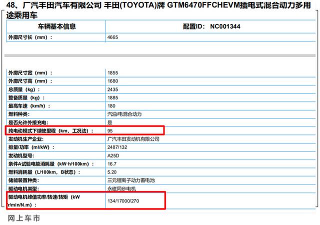 2020年没买车？别着急，2021开年就有重磅车