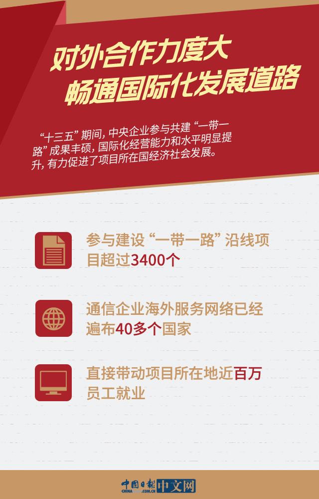 中央|数说央企国际化发展：发挥优势特长 推动构建新发展格局