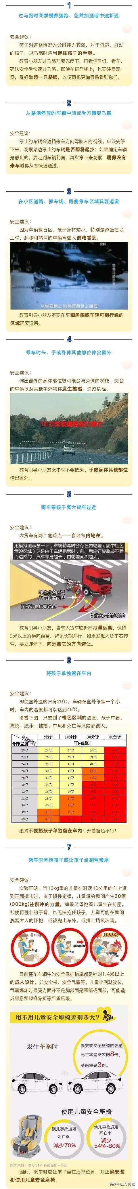 『超级宝妈』江苏苏州:【直击现场】太惊险!三个事故告诉你,一定要看好孩子!