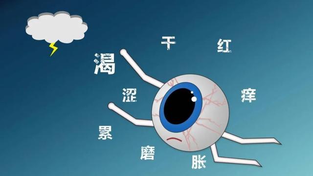 眼睛|「双语」健康用眼，你做到了吗？