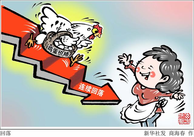 回落|［经济］回落