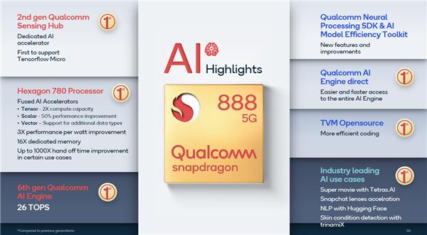 高通骁龙888深度解析：感受下1000倍的提升