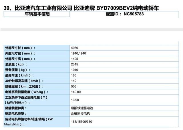 【环球网】工信部曝光新版比亚迪汉EV参数 或搭载“刀片电池”