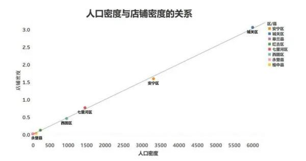 牛肉面|你知道兰州有多少家牛肉面馆吗？答案来了→