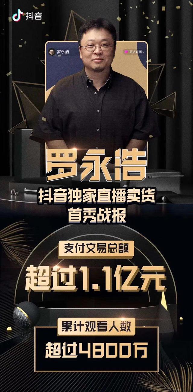 【人民日报海外网】老罗PK李佳琦，为何受益者是京东？