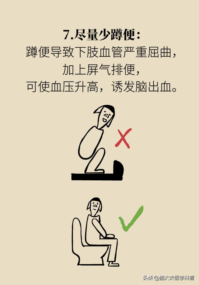 3小时来了7个脑出血患者！预防脑出血注意这8个信号