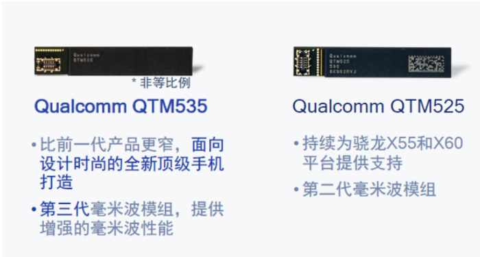#太平洋电脑网#最高速率达7.5Gbps 高通发布首款5nm芯片骁龙X60