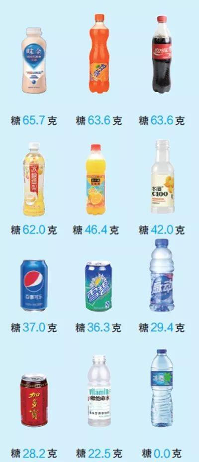 超级宝妈@中国首个儿童零食标准出炉！孩子吃零食不可怕，吃错了才可怕