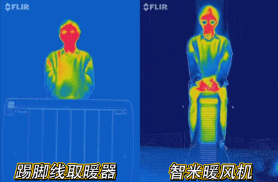 小米颠覆取暖方式！3秒即热，屋内升温19℃，把空调赶下岗
