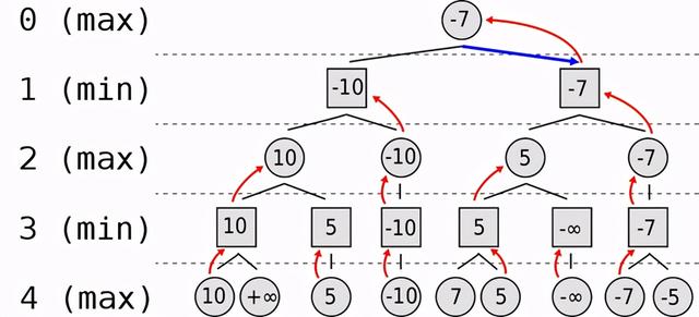 PyTorch1.7发布，支持CUDA11分布式训练