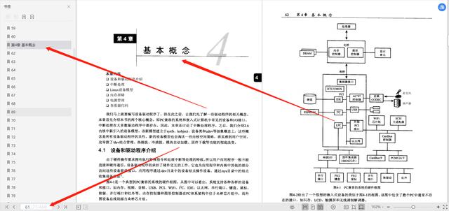 超赞的，世界大牛名著484页精通Linux设备驱动程序开发