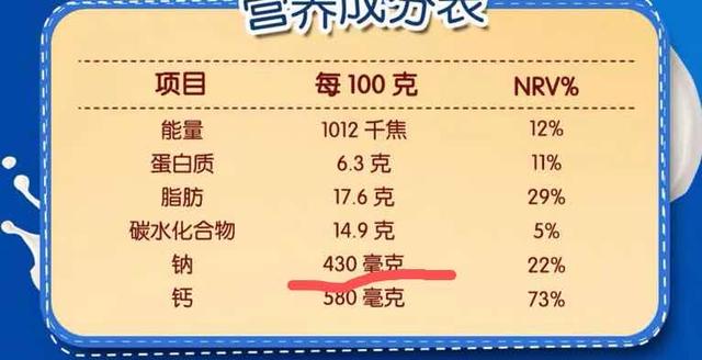 【超级宝妈】这几类“儿童食品”一口都别给孩子吃，都是智商税，浪费钱还伤娃