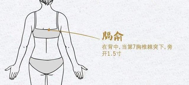 #超级宝妈#过敏的小儿推拿基础方