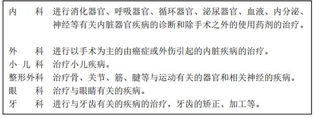 去日本看病要注意什么？日本看病必须了解的常识