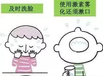 雾化|您真的了解雾化吸入吗？