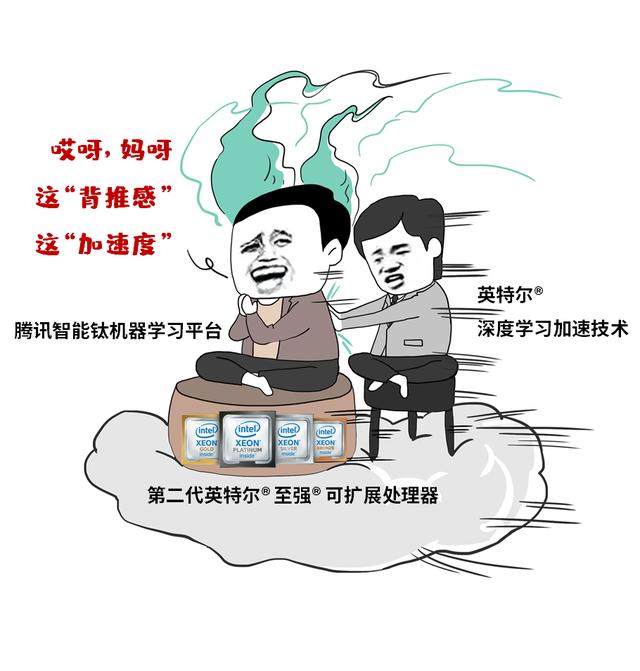 有一种算卦，叫机器开挂