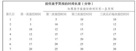 『超级宝妈』把神兽养大不仅花钱还费心,其中3点最重要,关键时刻能救命