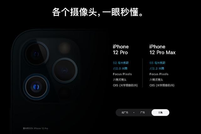 看了网上iPhone12 Pro Max测评之后，我不淡定了