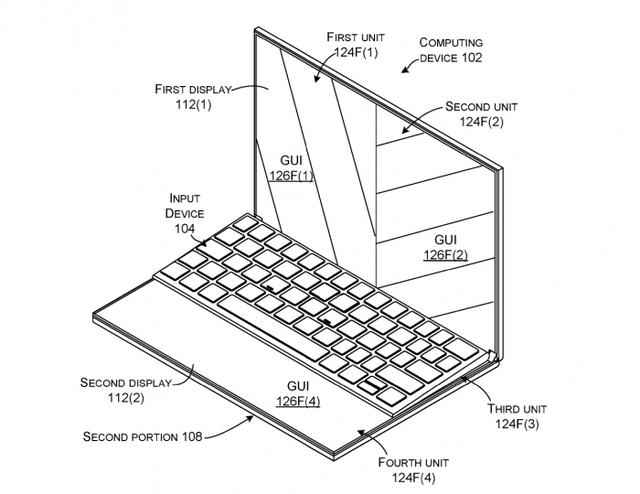 #环球网#Surface Neo新专利曝光：屏幕遮挡可自动调整显示区域