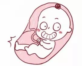 #超级宝妈#怀孕初期就能看出是不是双胞胎！这6点暴准