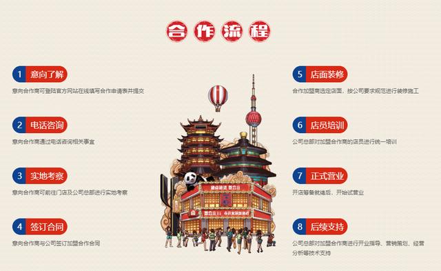 明星火锅店比「海底捞」还暴利，背后竟是“神秘组织”在操盘？