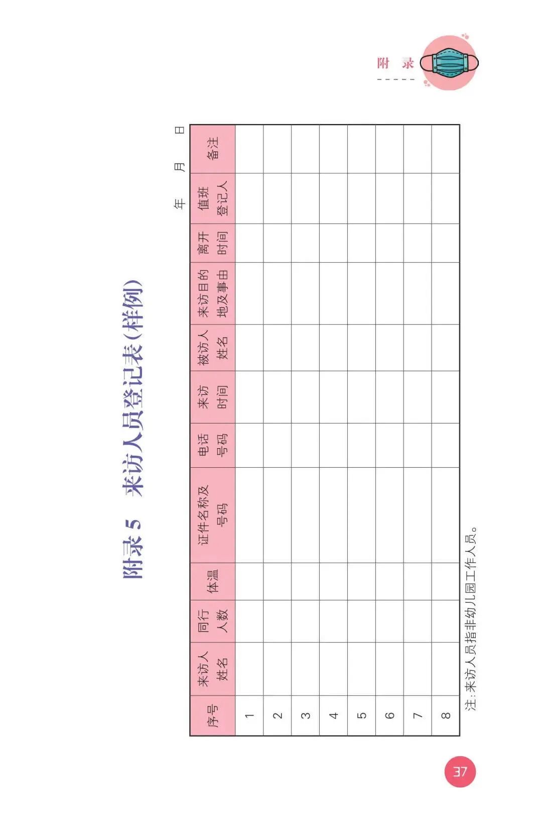 【暖先生格调】教育部发布！幼儿园新型冠状病毒肺炎防控指南！包含开学前后防护要点，一起来看全文！