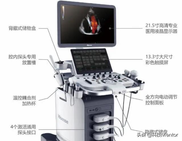 海信超声终破局，九年一剑斩断外资垄断，做益民生的大企