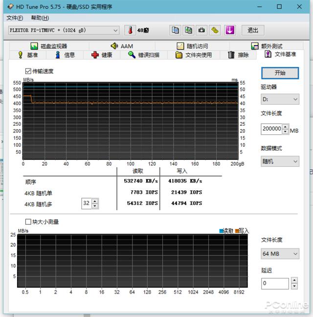 浦科特 M8VC Plus 1TB SSD评测：SATA固态的“超大杯”？