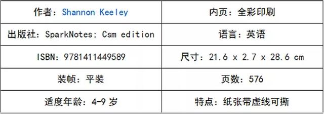 超级宝妈|轻松掌握 220个 Sight Words 英语高频词，跨出自主阅读第一步