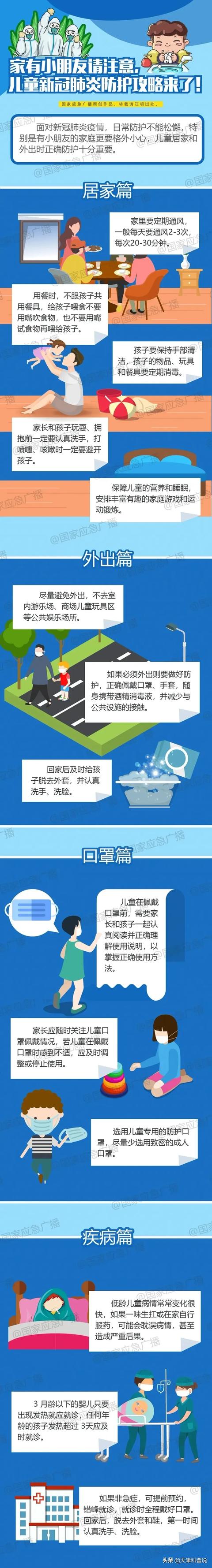 「超级宝妈」家有小朋友请注意,儿童新冠肺炎防护攻略来了!