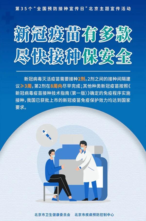 北京|全国儿童预防接种日｜用好“小”疫苗，守护大健康