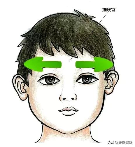 超级宝妈|小儿感冒吃不吃药？来吧，推拿助你解决烦恼
