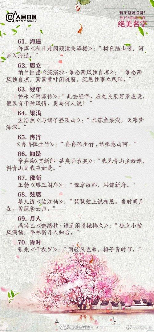 光明网|新手爸妈必备！80个你见过最有寓意的名字