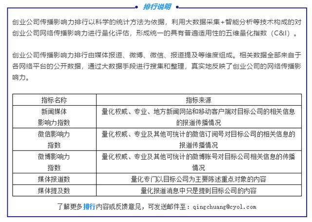 出行|2020共享出行：新一轮的比拼重点转向盈利