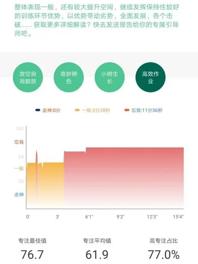 「你的育儿经」孩子缺乏专注力,可能是你的问题!家长朋友,快来自查