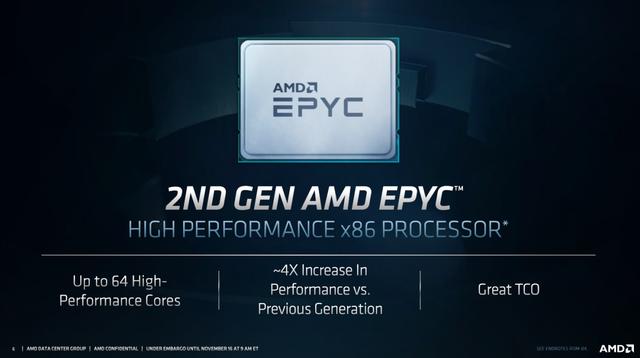 AMD首款突破10TFlops FP64数据中心显卡来了