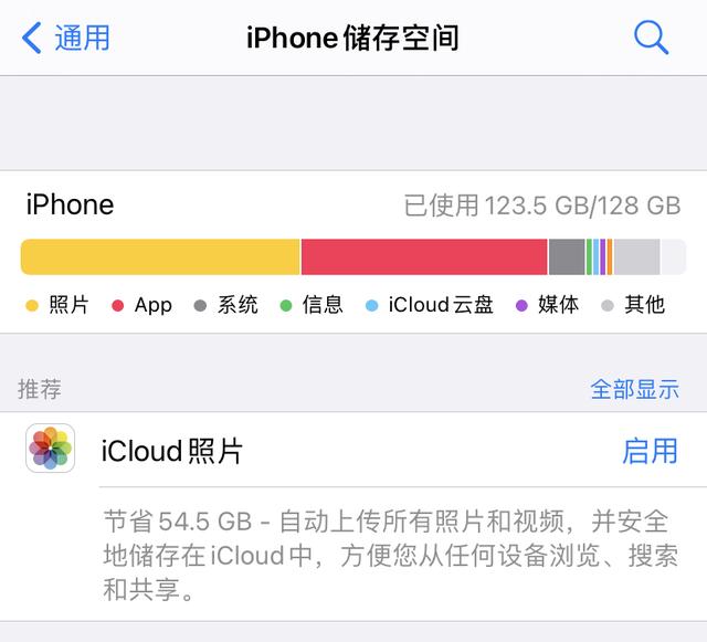 最终9299元买了iPhone 12 Pro，原因很简单