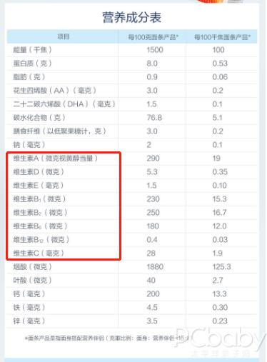 [你的育儿经]如何增强疫情期间宝宝抵抗力|你做对了吗？