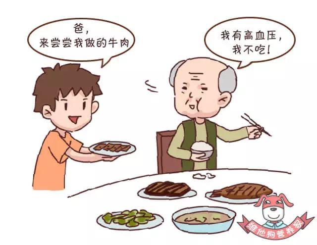 狗狗|血压降不下来？看看饮食有没有做到这7点！