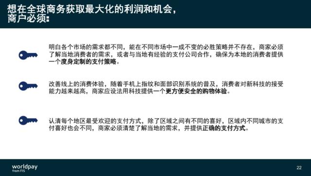 FIS旗下WorldPay施南飞：电商出海切忌“一刀切”，东南亚成支付必争之地