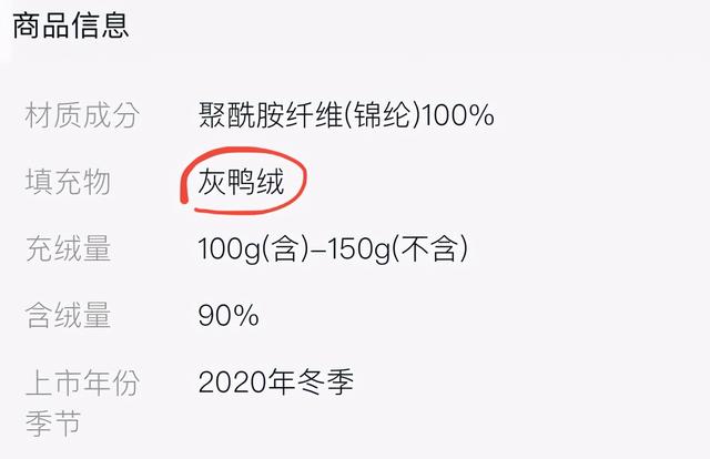 高价买的羽绒服，不是漏风就是丑？选购时注意这几点，再也不踩雷