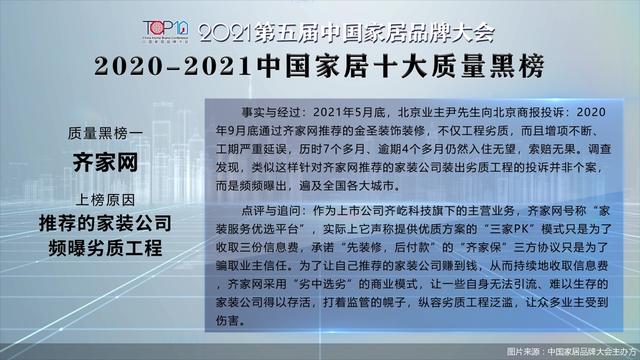 合格|2021第五届中国家居品牌大会公开发布“2020-2021中国家居十大质量黑榜”