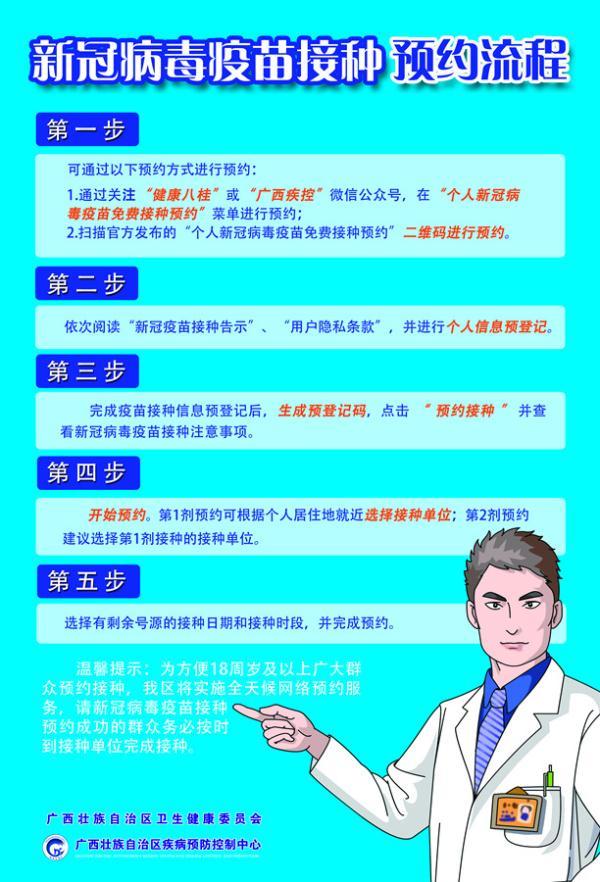 为何要接种疫苗？流程是怎样？有何禁忌？你关心的问题都在这→
