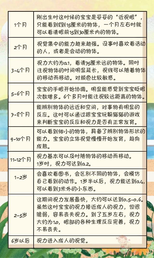 你的育儿经：电视不看不现实，为宝宝看电视焦虑的爸妈，这篇文章你们能用上