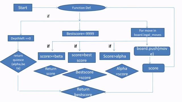 PyTorch1.7发布，支持CUDA11分布式训练