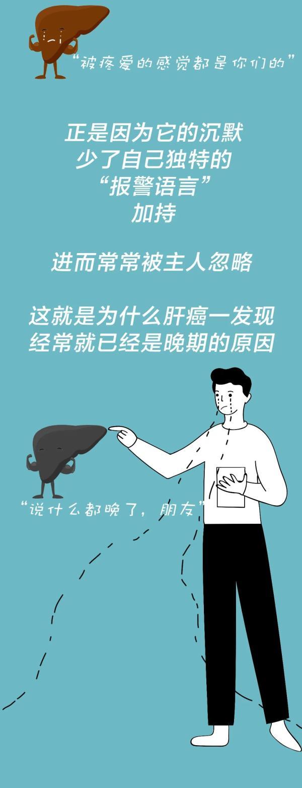 主因|这种病全球一半的患者在中国，但大部分人却不知自己已中招