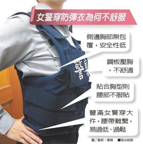 [麻辣杂谈]对不起，我们设计的时候没考虑女性