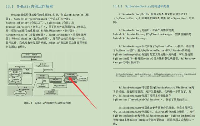 颠覆！字节跳动技术专家耗时两年整理出1014页SSM开发实战