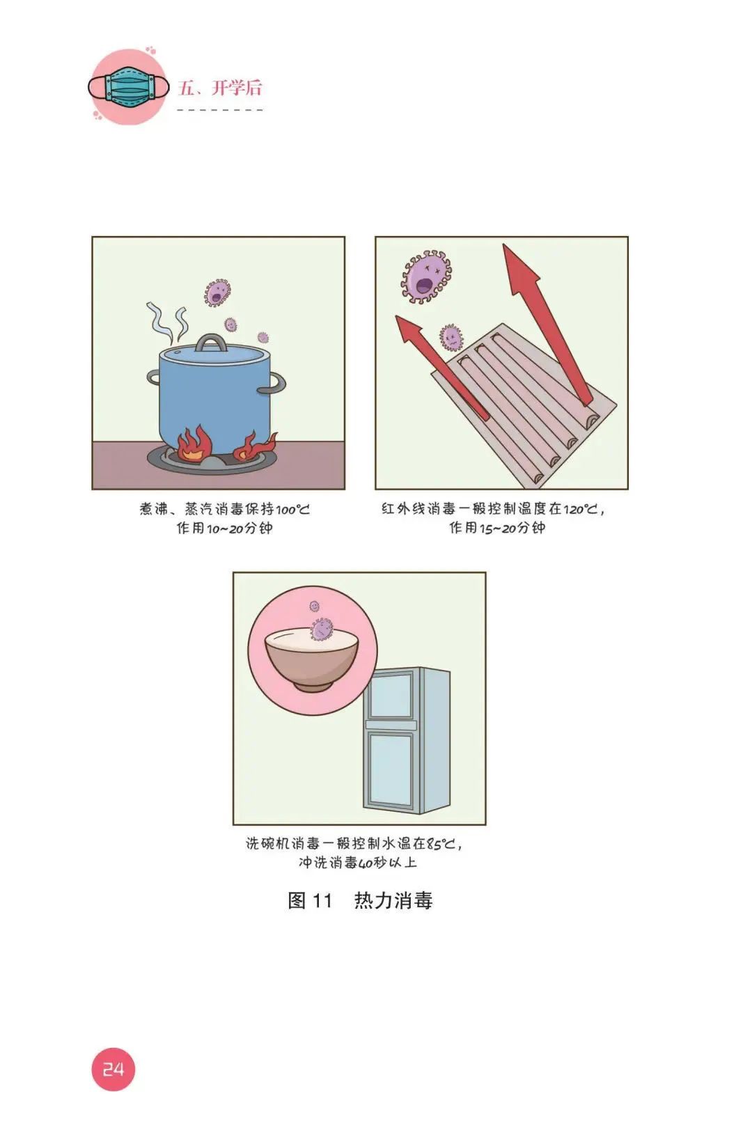 【暖先生格调】教育部发布！幼儿园新型冠状病毒肺炎防控指南！包含开学前后防护要点，一起来看全文！